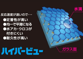 ガラス撥水加工 1
